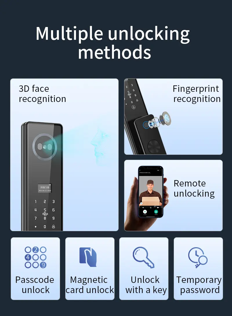 Combination Door Locks With Keypad